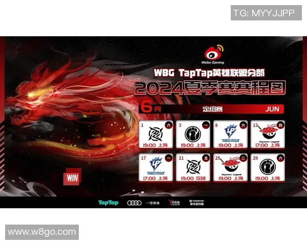 V5战队技术分析与策略探讨助力英雄联盟赛场表现提升