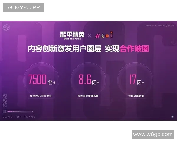 和平精英V5赛季团队协作策略解析与实战经验分享