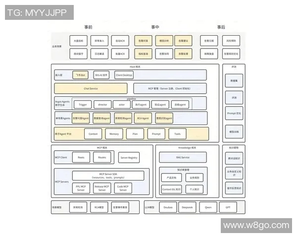 国际邀请赛分析：WE战队选手个人能力的全面展现与未来潜力探讨