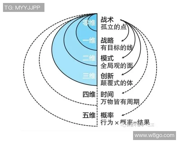 极限运动战术解析北京极限运动队的创新进攻体系与战术思考
