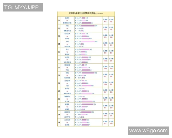 巴塞尔与埃因霍温比赛分析及比分推荐预测